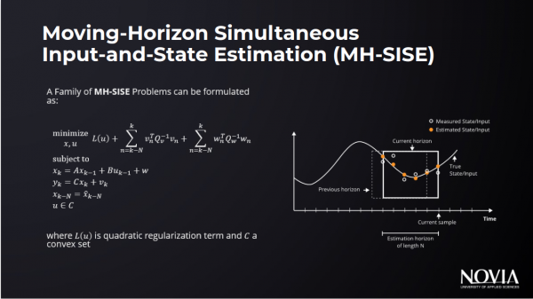 Figure 1. Optimization Problem for Input Signal Reconstruction