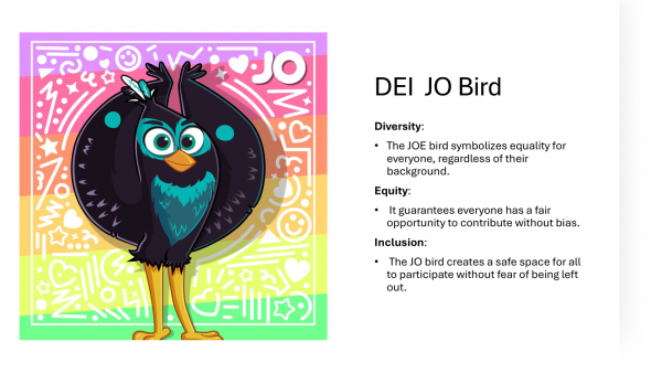 Figure 2: an image of a bird in front of a rainbow background. Next to the image is a text describing the purpose of the bird, stating that it symbolizes equality for all and garauntees that everyone has a fair opportunity to contribute without bias.