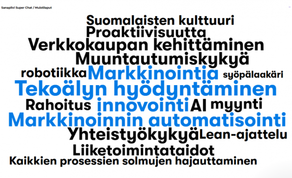 Ordmolnet visar tydligt att företagarna inte enbart ser tekniska färdigheter som avgörande, utan också lyfter fram vikten av flexibilitet, samarbete och förmågan att hantera förändring i en allt mer komplex vardag.